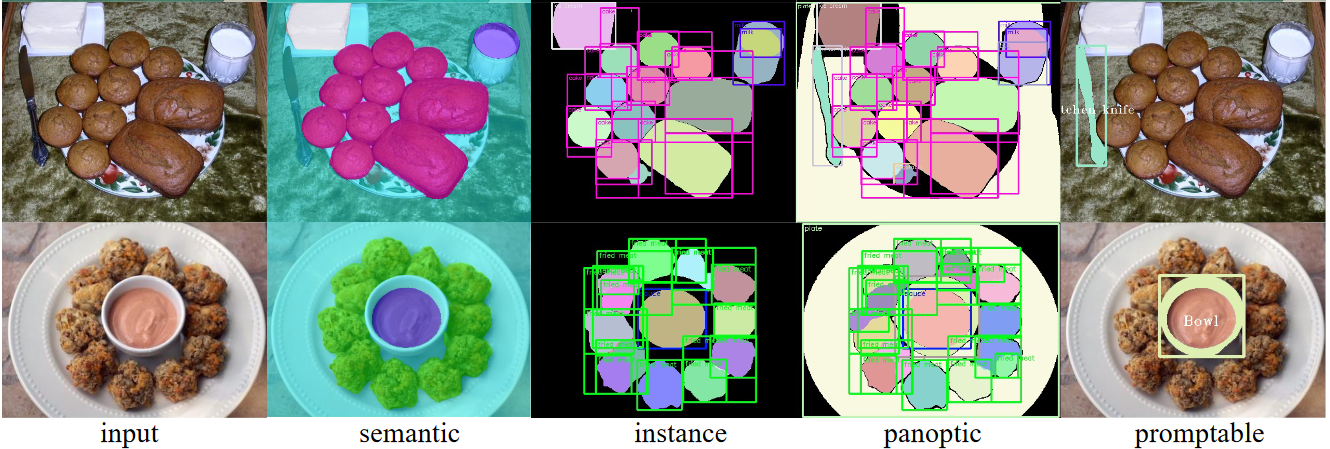 foodsam visualization results